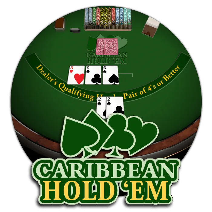 Caribbean Holdem - KISS69